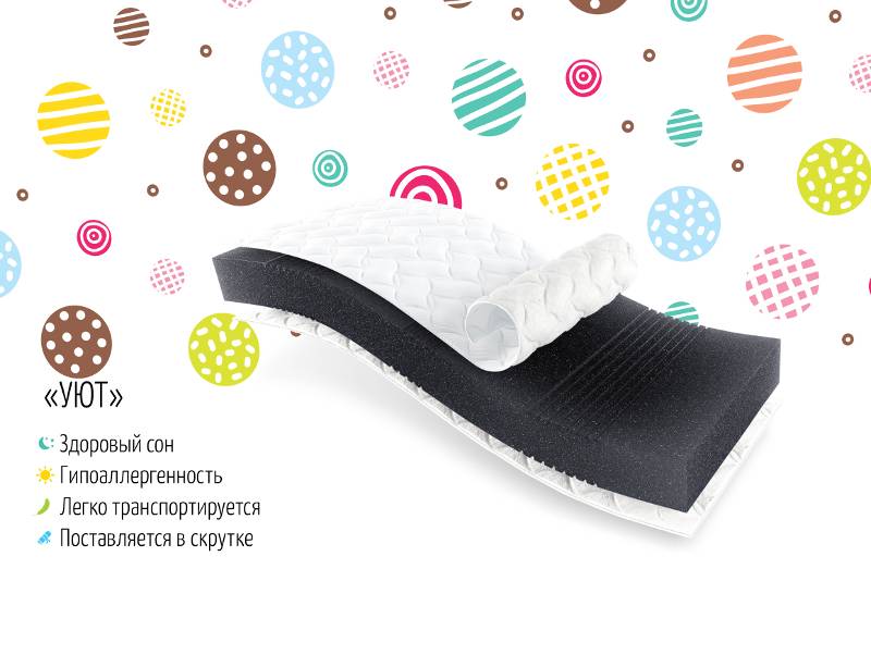 матрас уют в Мурманске