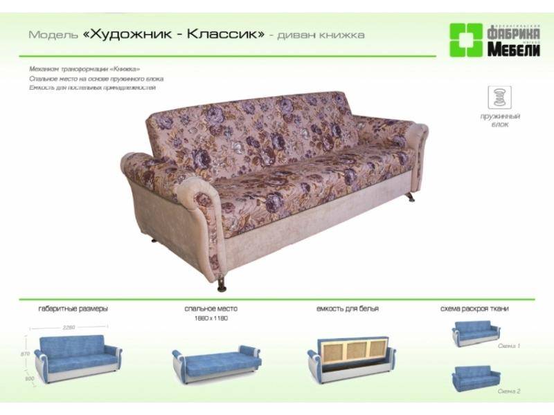 прямой диван художник классик в Мурманске