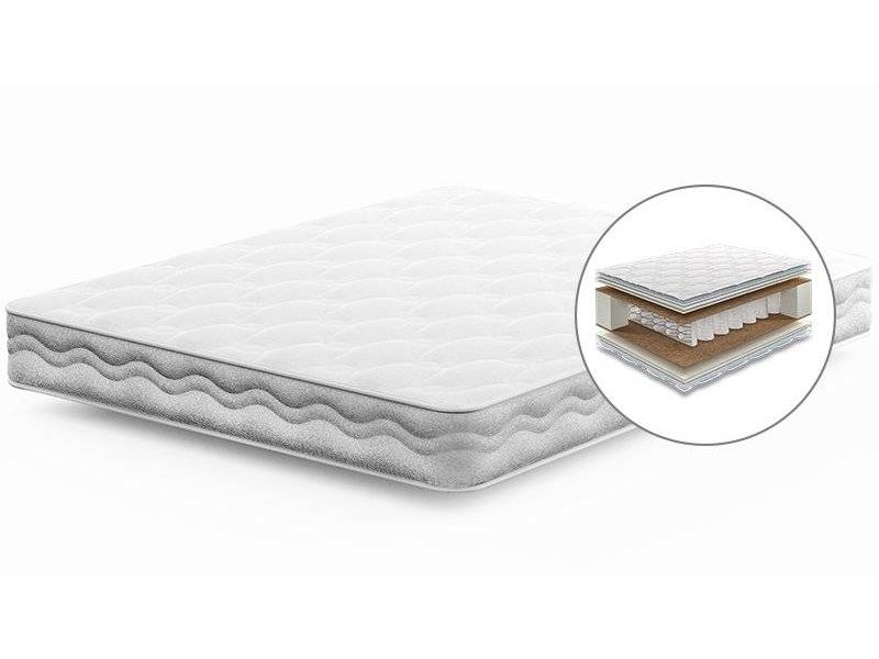 матрас пружинный comfort impulse в Мурманске
