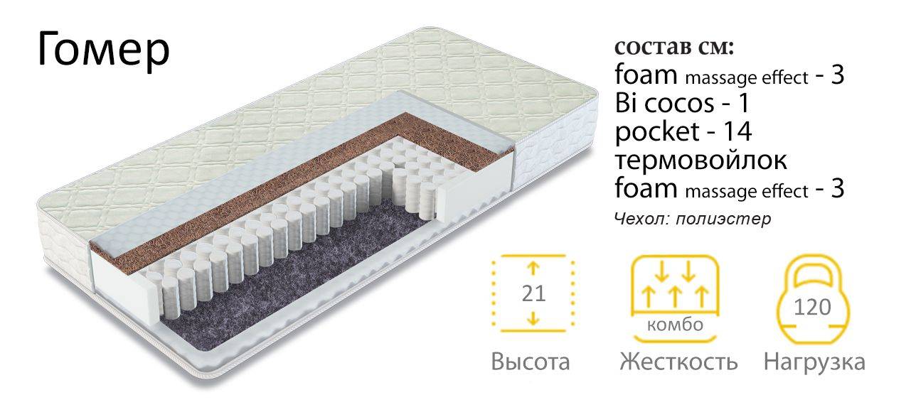 матрас гомер двухсторонний в Мурманске