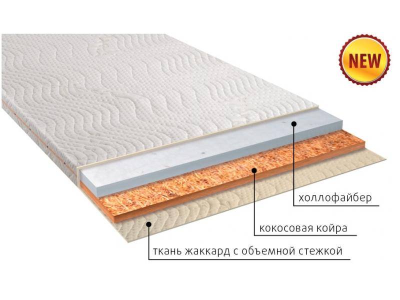 матрас аскет в Мурманске