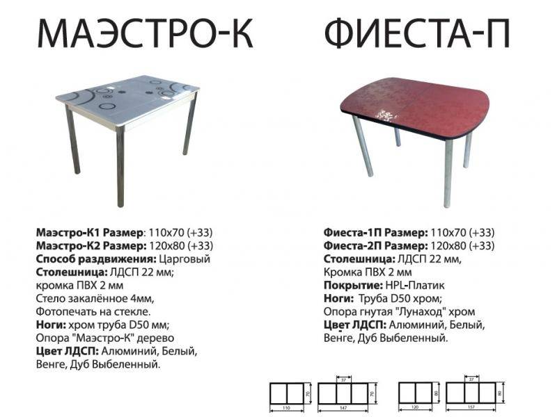 стол маэстро к в Мурманске
