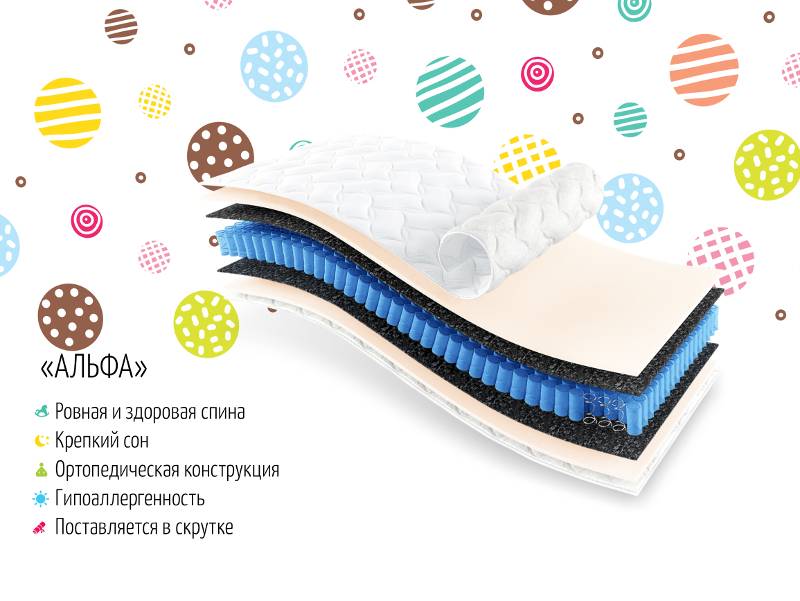 матрас альфа в Мурманске