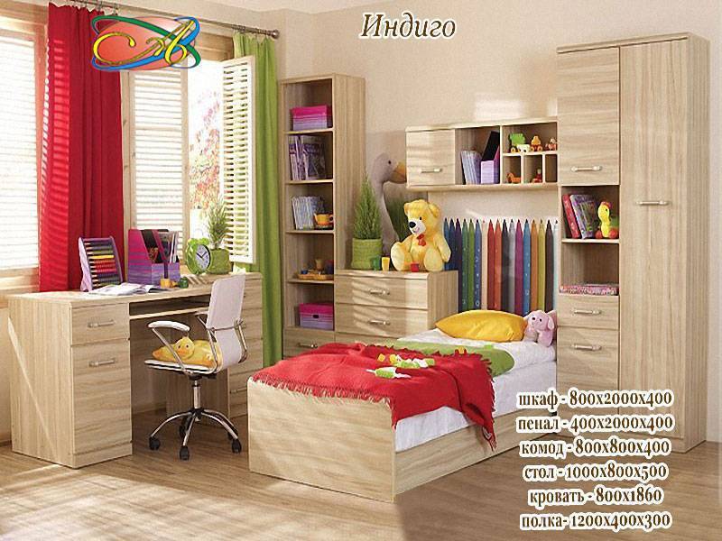детская «индиго» в Мурманске