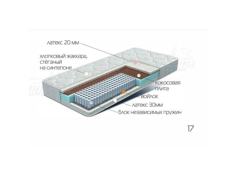 матрац лежебока в Мурманске
