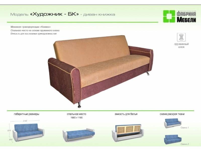 прямой диван художник бк в Мурманске
