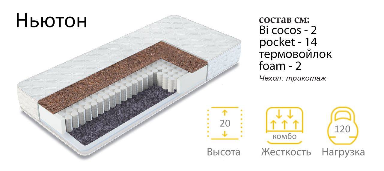 матрас ньютон в Мурманске