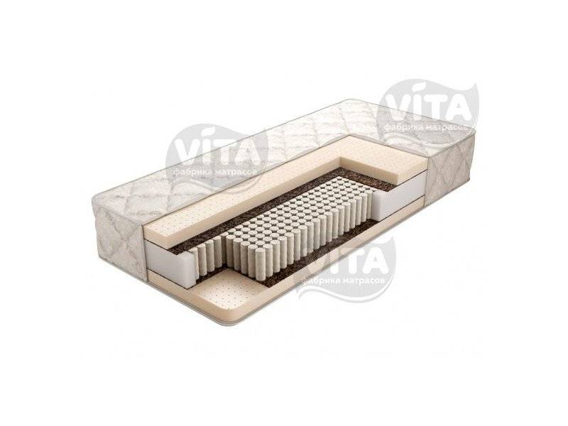 пружинный матрас ultima soft s 1000 в Мурманске