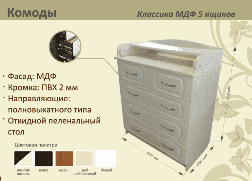 детский комод классика мдф 5 ящиков в Мурманске