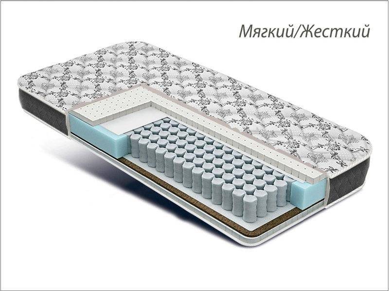 матрас престиж драйв в Мурманске