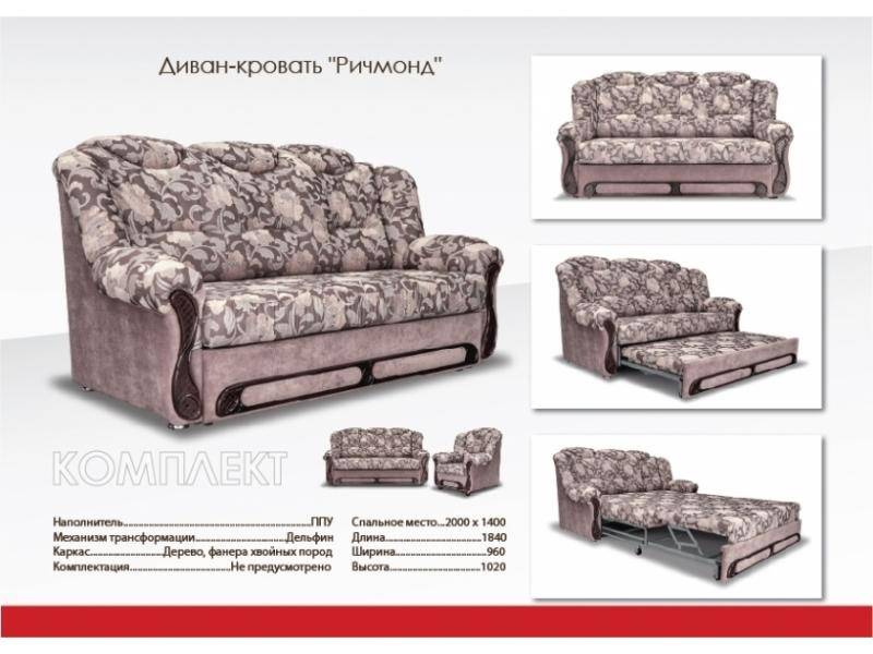 выкатной диван ричмонд в Мурманске
