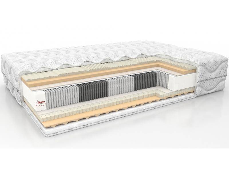 матрас active comfort в Мурманске