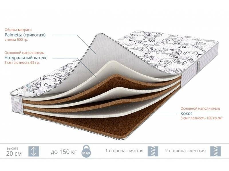 матрас sleep mix 20 в Мурманске