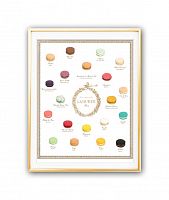 постер macaroons laduree а3 в Мурманске