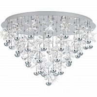 потолочный светодиодный светильник eglo pianopoli 39246 в Мурманске