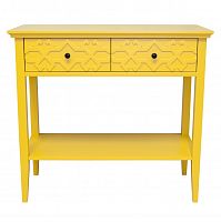 консоль friz yellow желтая в Мурманске