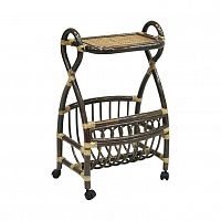 газетница, 17/17 б в Мурманске