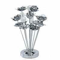 настольная лампа mw-light розенхейм 2 615031004 в Мурманске