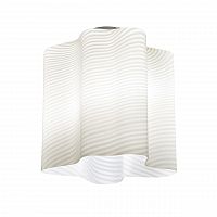 потолочный светильник lightstar nubi ondoso 802011 в Мурманске