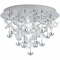 потолочный светодиодный светильник eglo pianopoli 39245 в Мурманске